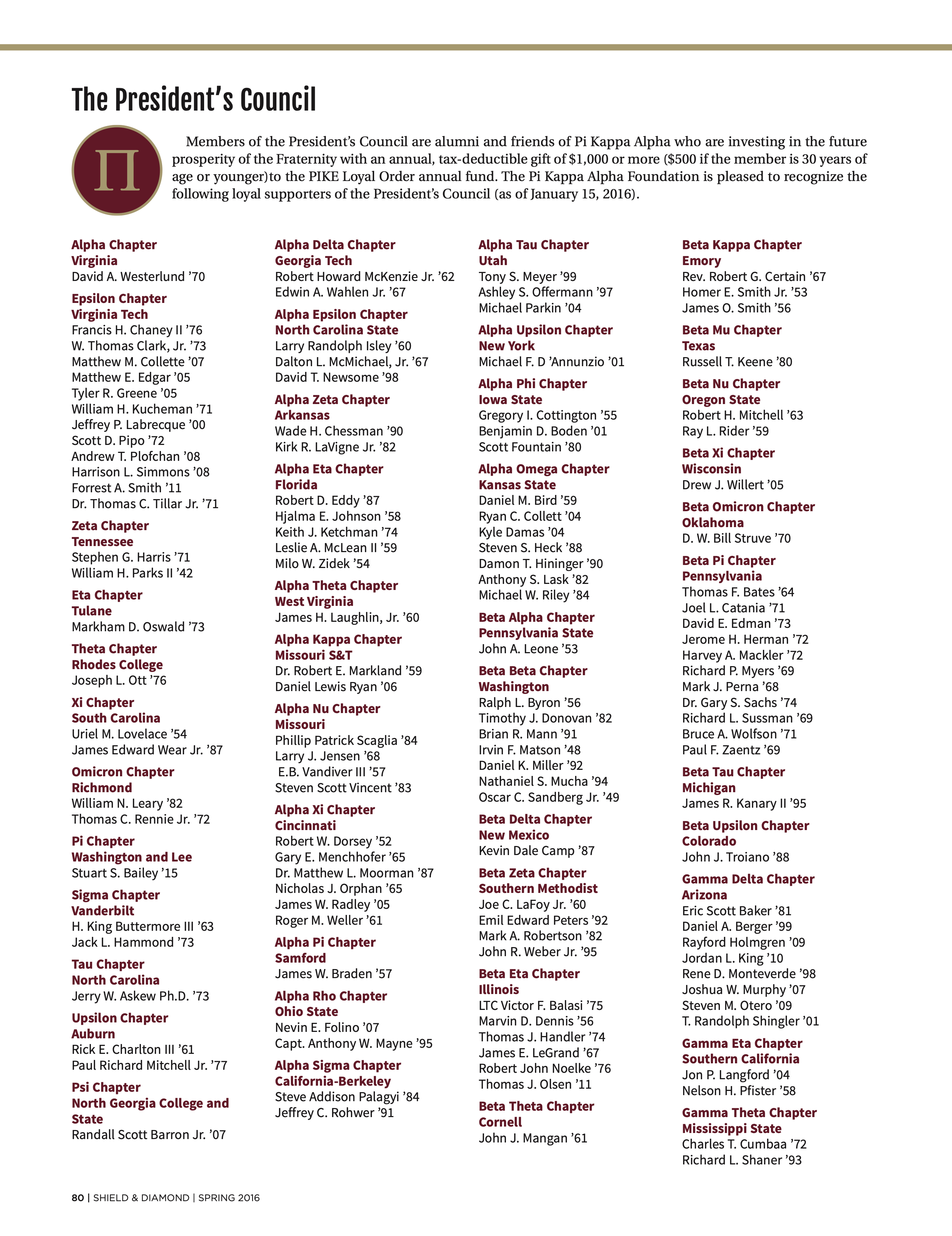 The President's Council, Spring 2016